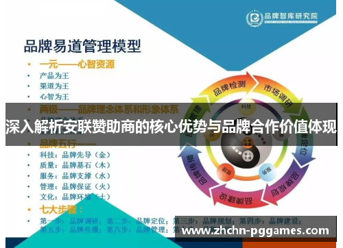 深入解析安联赞助商的核心优势与品牌合作价值体现