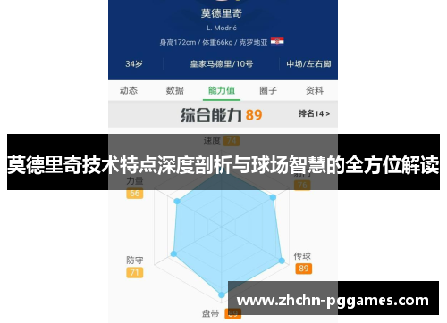 莫德里奇技术特点深度剖析与球场智慧的全方位解读 莫德里奇技术特点深度剖析与球场智慧的全方位解读