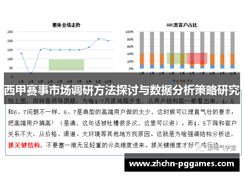 西甲赛事市场调研方法探讨与数据分析策略研究