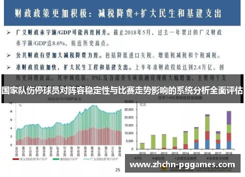 国家队伤停球员对阵容稳定性与比赛走势影响的系统分析全面评估